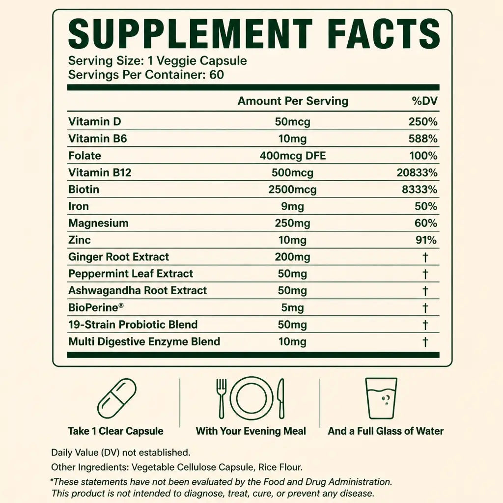 GLPRO-1 Clinical Support Formula