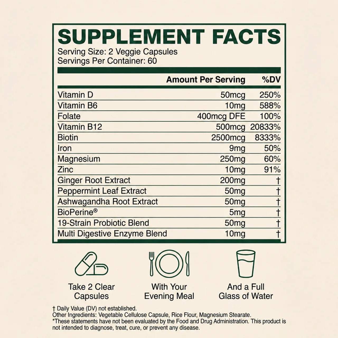 GLPRO-1 Clinical Support Formula