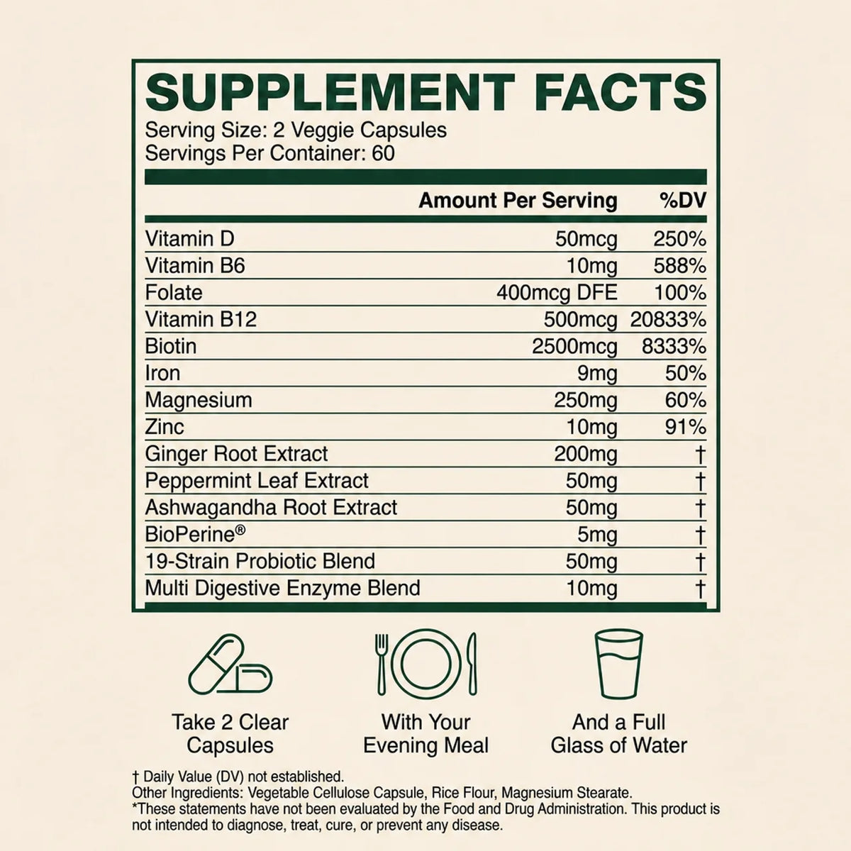 GLPRO-1 Clinical Support Formula